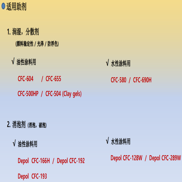 自干型醇酸-1.png