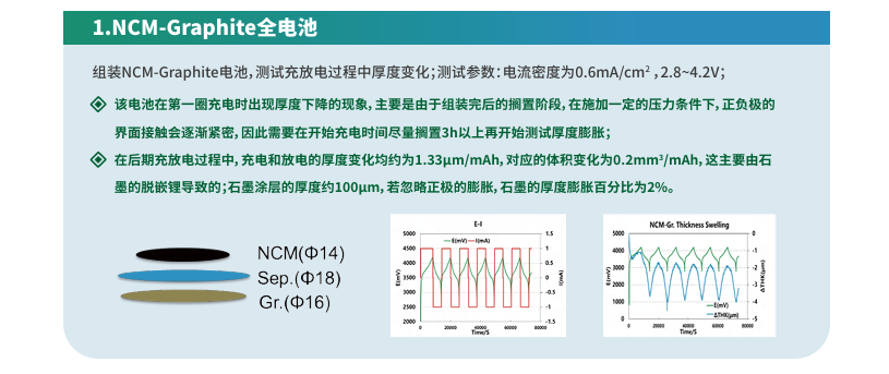 模型扣式电池原位膨胀测试系统3.png