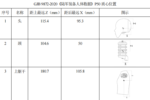 质心位置1.jpg